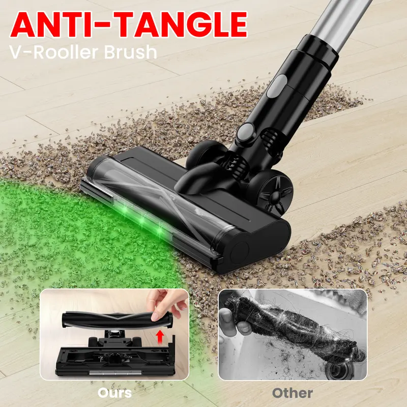 【Father's Day Gifts】 350W Cordless Vacuum Cleaner for Milwaukee M18 Battery/for Dewalt 20v Battery/ for Makita 18V Battery, 35kPa Brushless Lightweight Stick Vacuum with 3 Mode Suction, 6 in 1 Stick Vacuum Cleaner with HEPA TOr Floor, Carpet, Car