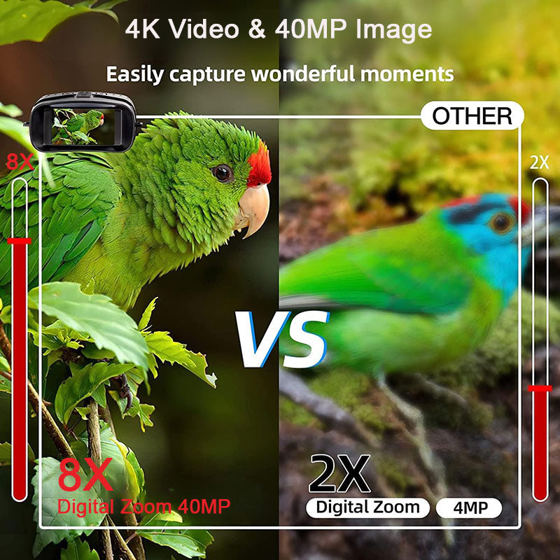 4K Night Vision Binoculars