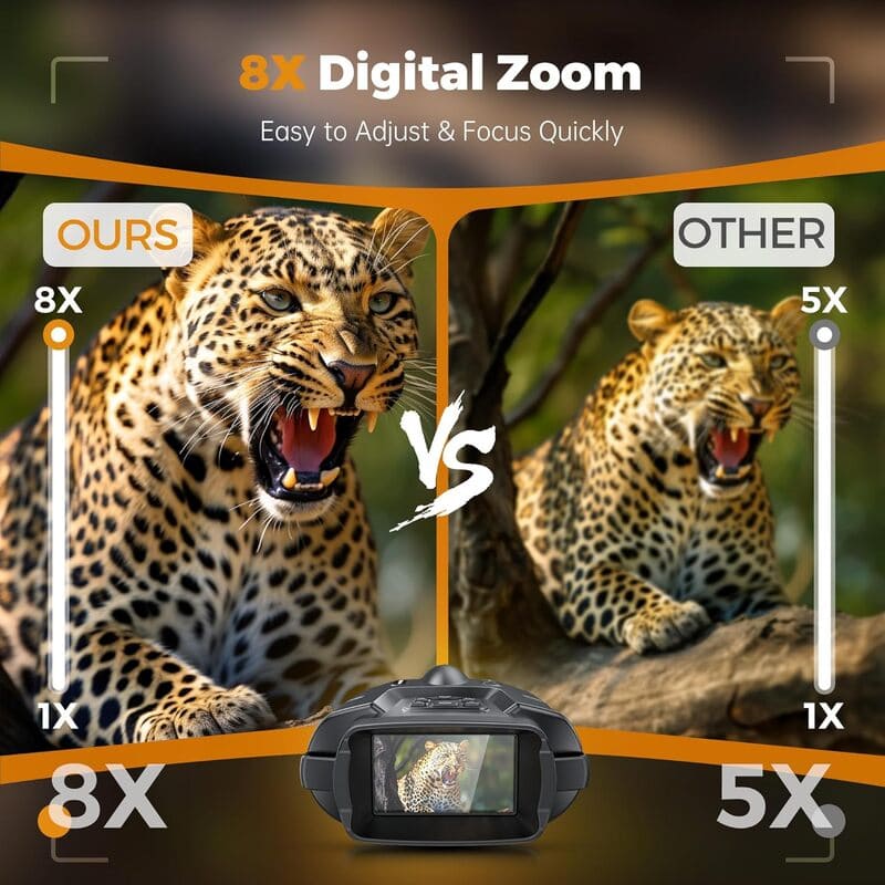 4K Night Vision Binoculars
