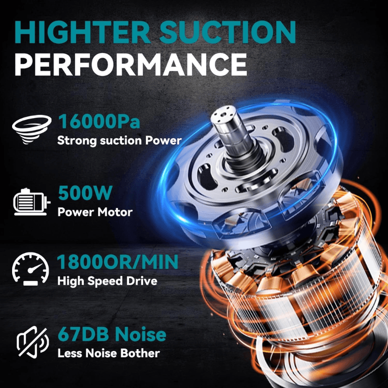 5 in 1 Handheld Electric Vacuum Cleaner