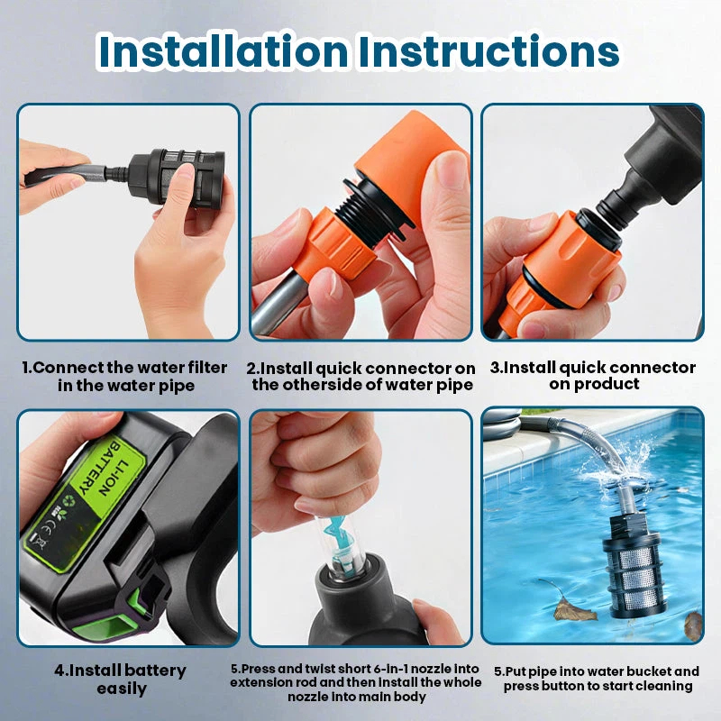 Visual High-Pressure Washer 3.0 with Brushless Motor