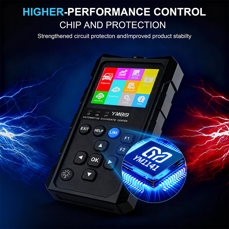 OBD2 Wireless Scanner & Car Diagnostic Tool