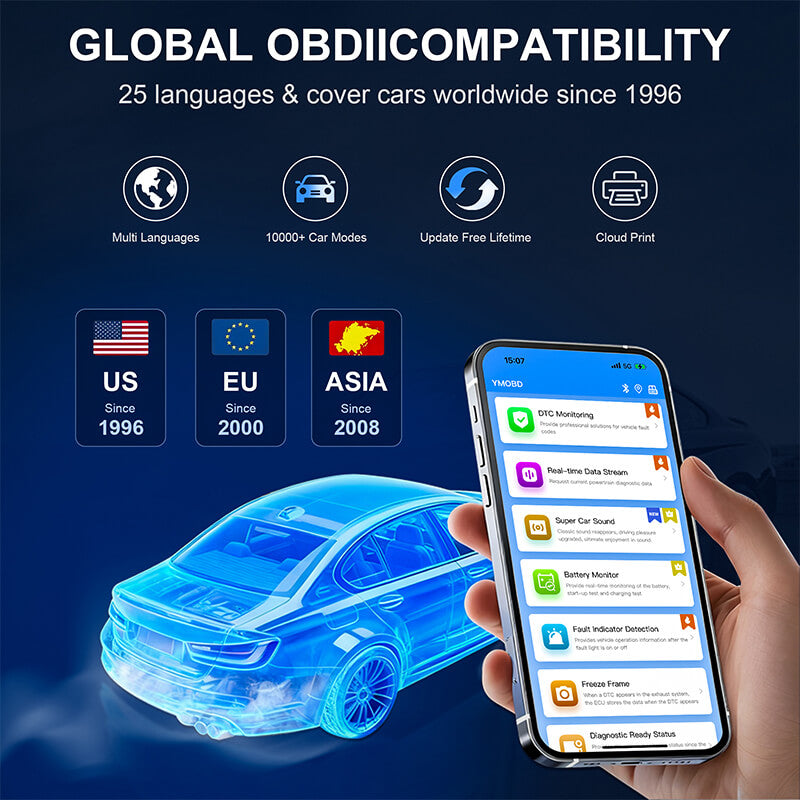 OBD2 Wireless Scanner & Car Diagnostic Tool
