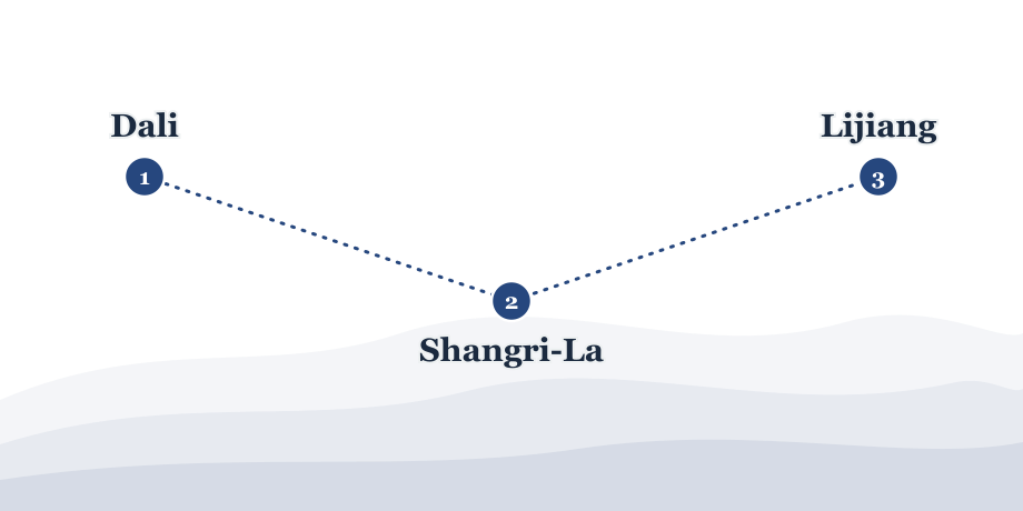 Route map