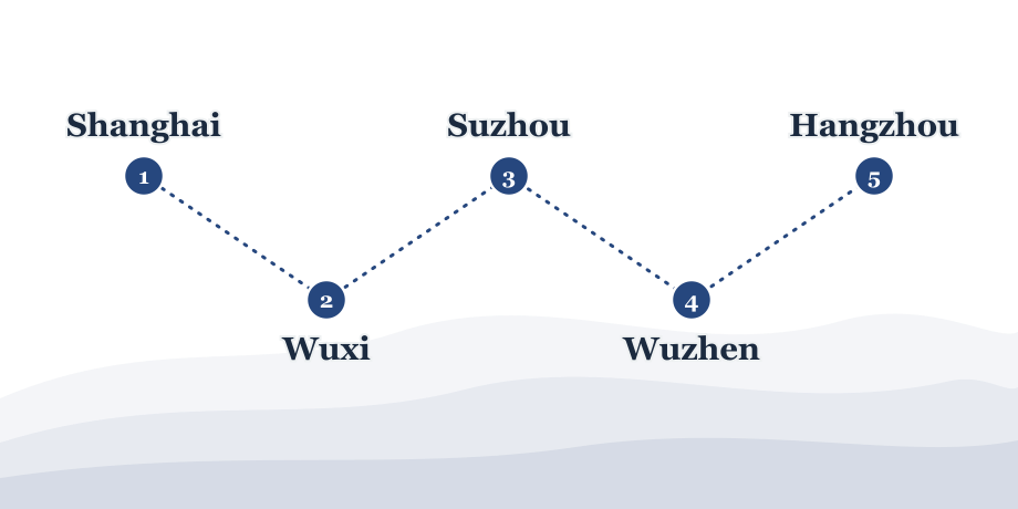 Route map