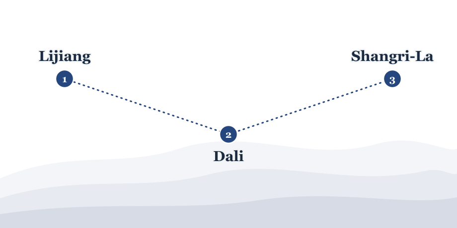 Route map