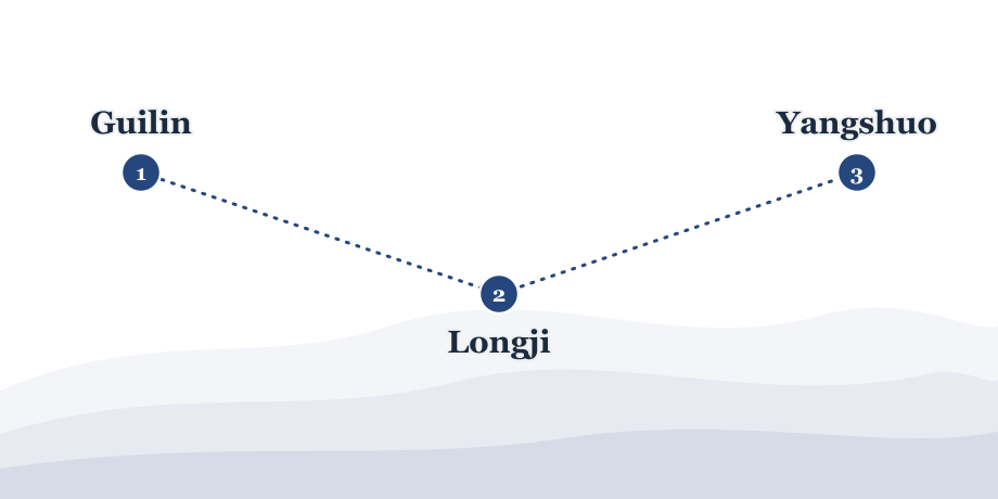 Route map