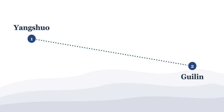 Route map