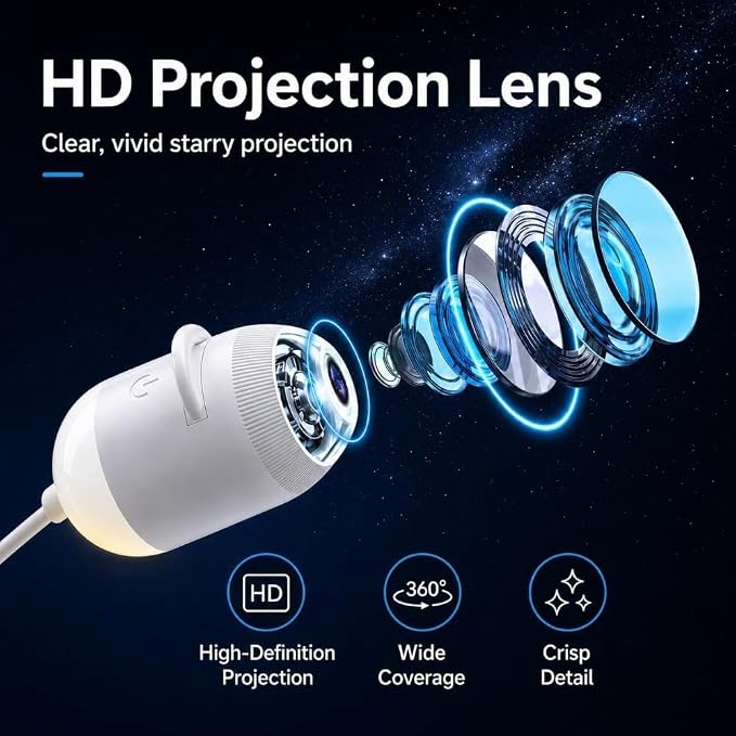 ✨🌌 Galaxy-Projektor – Intelligenter holografischer 5D-Projektor für Sterne und Ozean