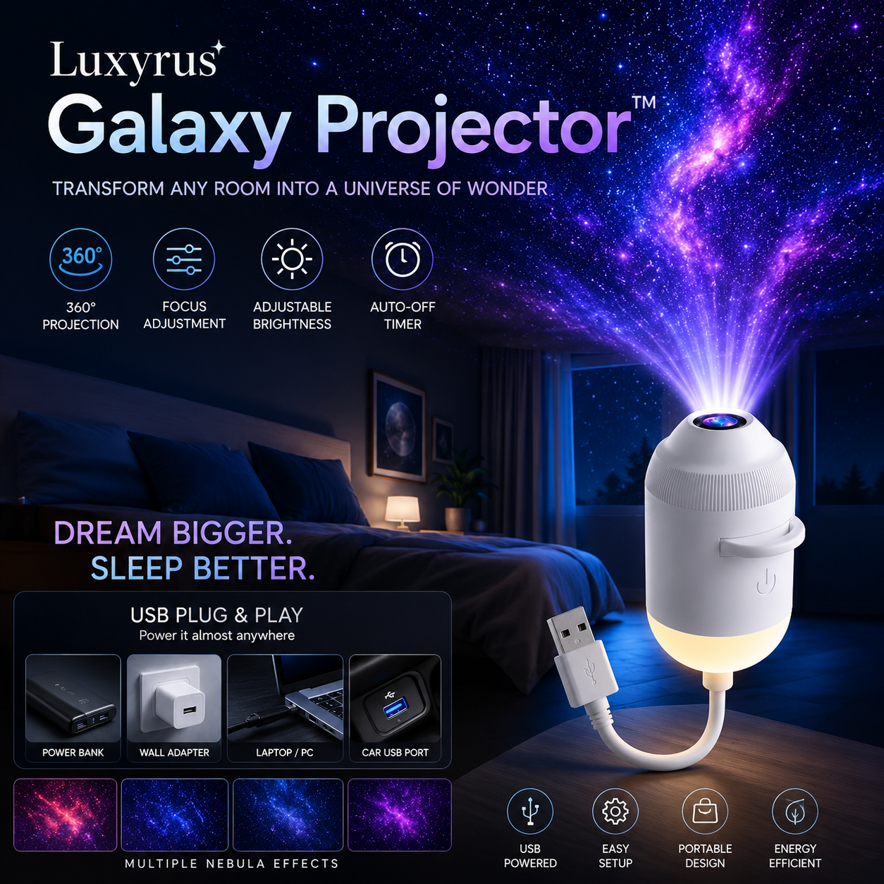 ✨🌌 Galaxy-Projektor – Intelligenter holografischer 5D-Projektor für Sterne und Ozean