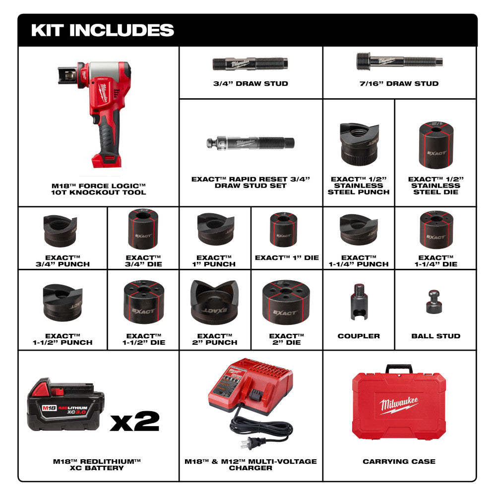 M18 18V FORCE LOGIC 10T Knockout Tool Kit w/ 1/2" -2" Capacity