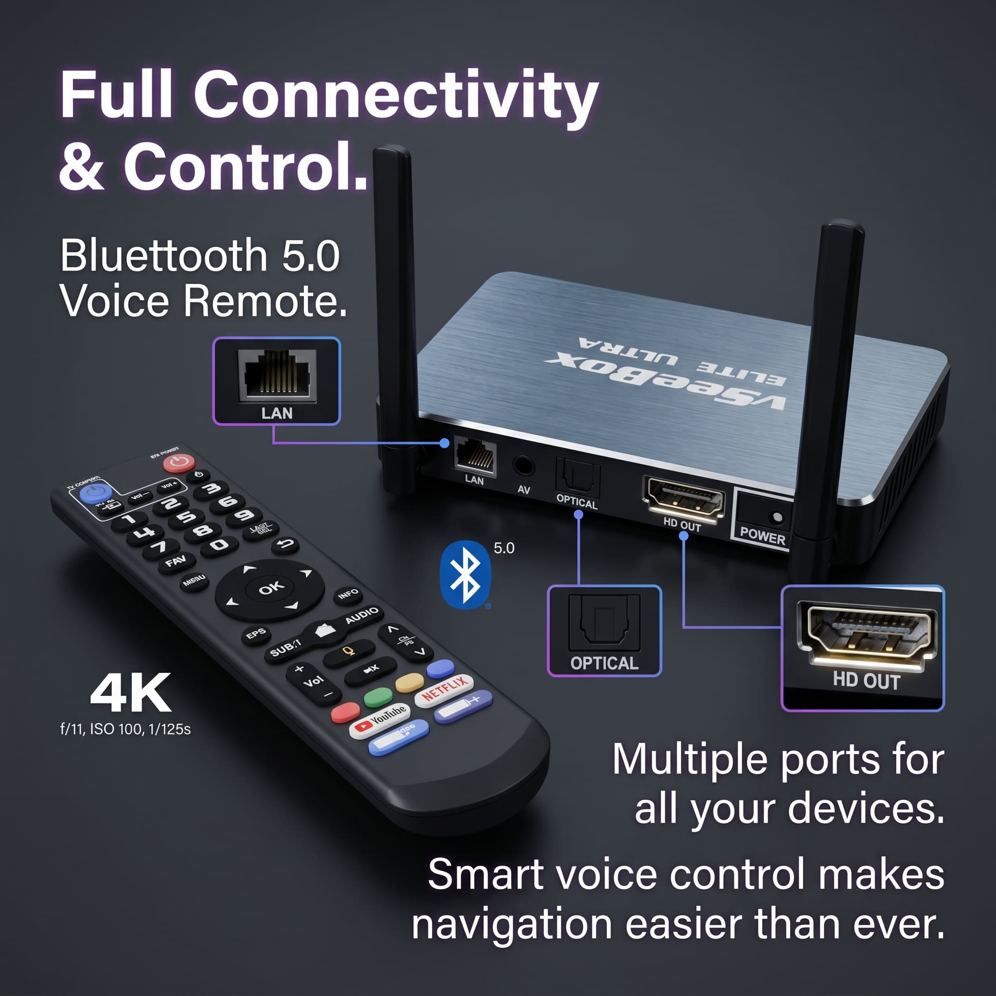 vSeeBox Elite Ultra