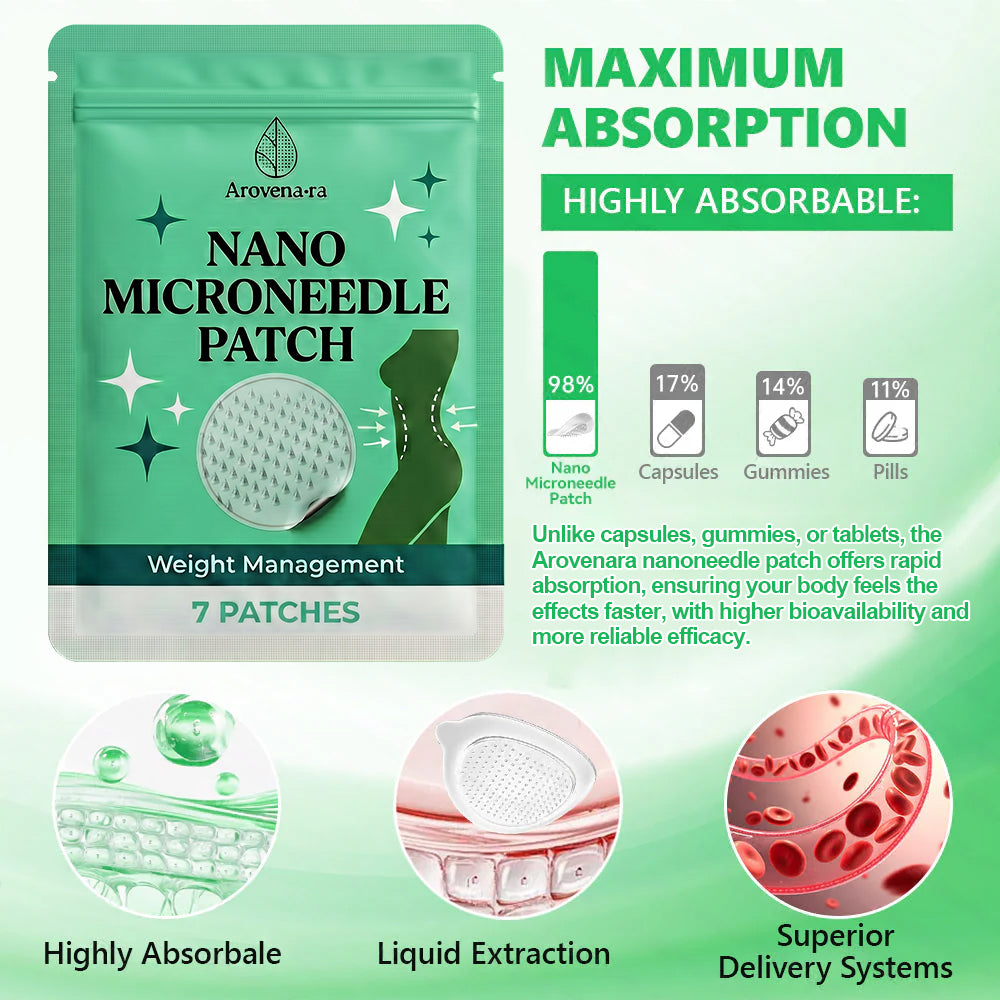 Moringa·Berberine NAD+10-in-1 Advanced Nano Microneedle Patch-1