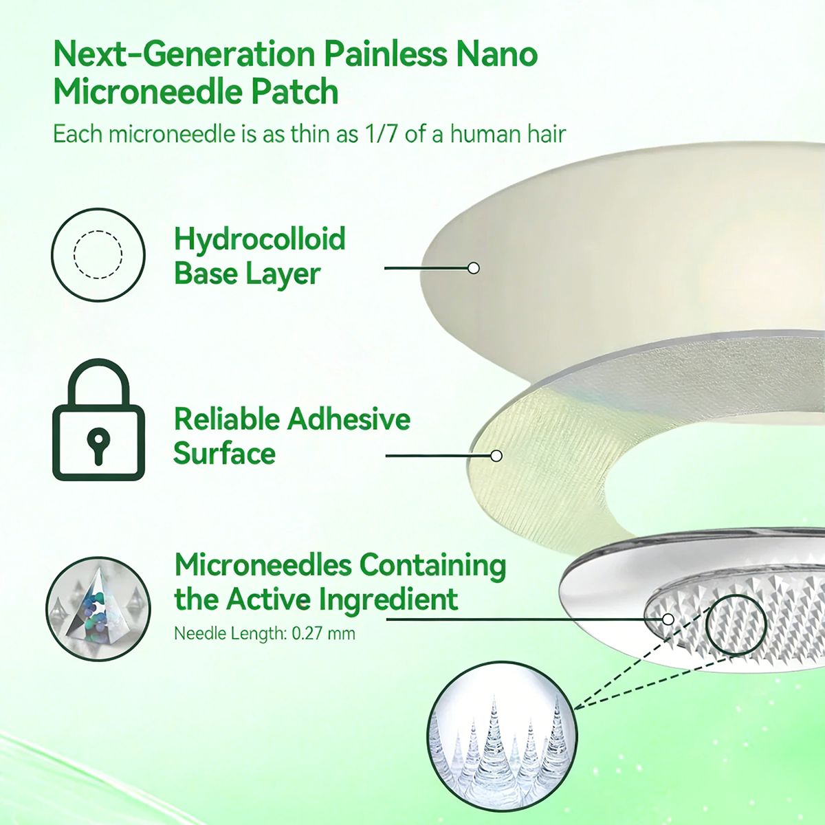 Moringa·Berberine NAD+10-in-1 Advanced Nano Microneedle Patch-1