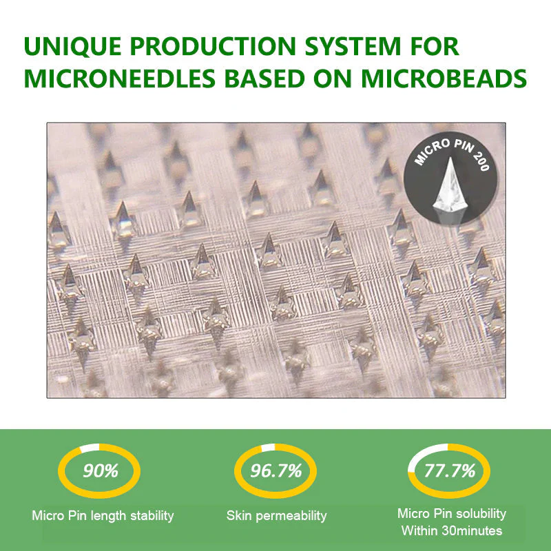 Moringa·Berberine NAD+10-in-1 Advanced Nano Microneedle Patch-1
