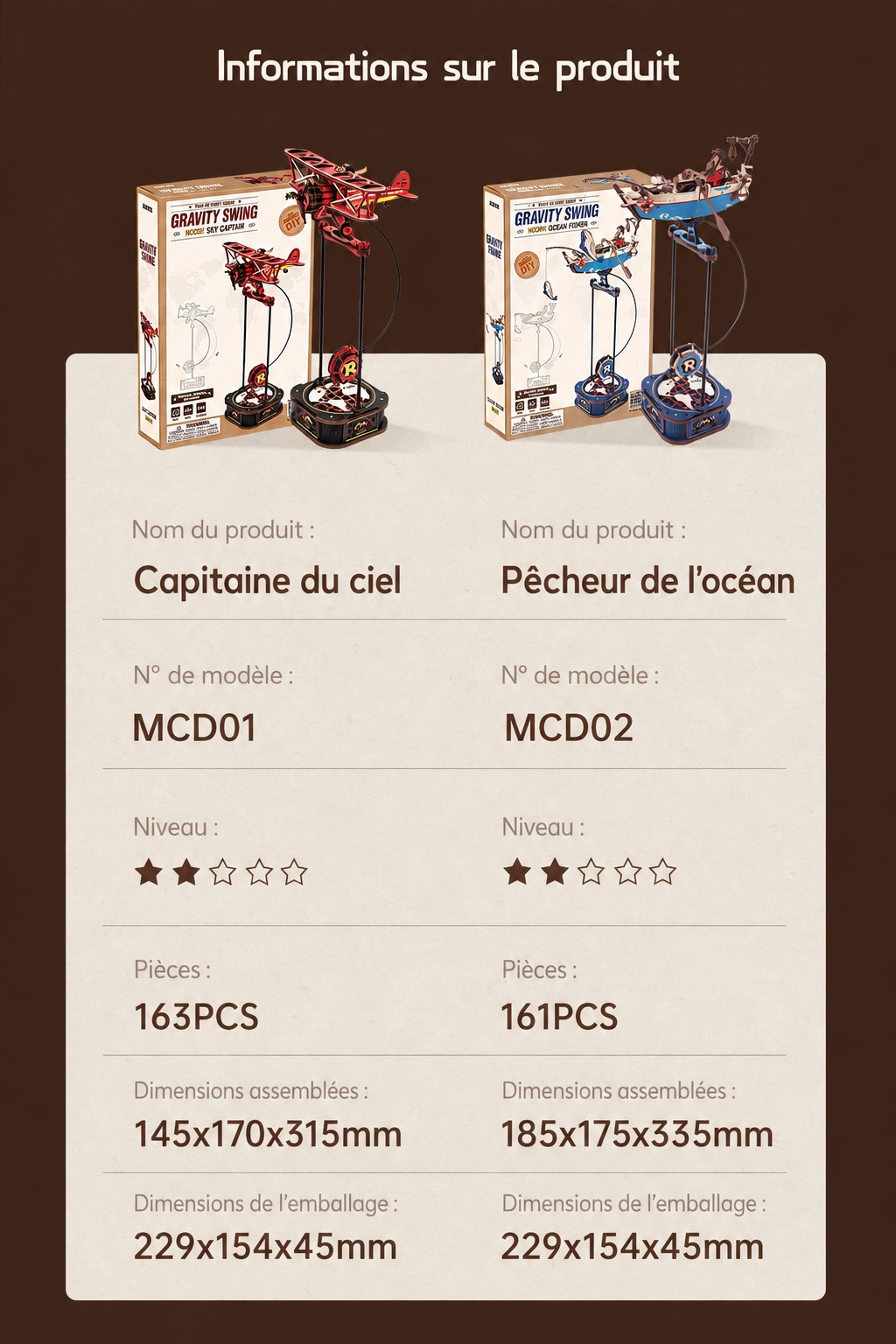 ROKR Gravity Swing Ocean Fisher et Sky Captain desktop pendulum ornaments