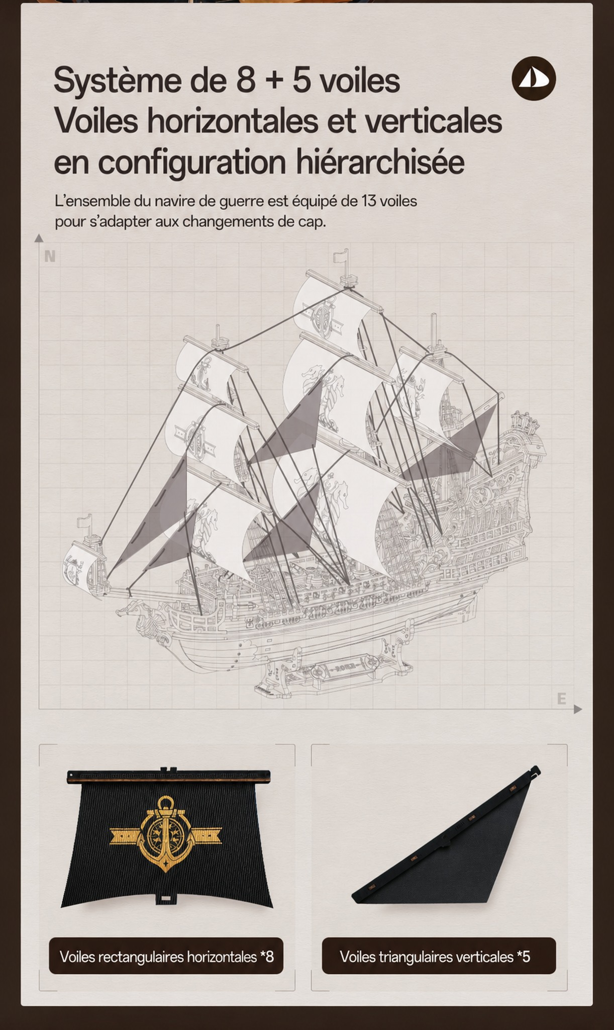 ROKR The Seahorse Barque - puzzle 3D en bois MCB02, visuel de detail 4