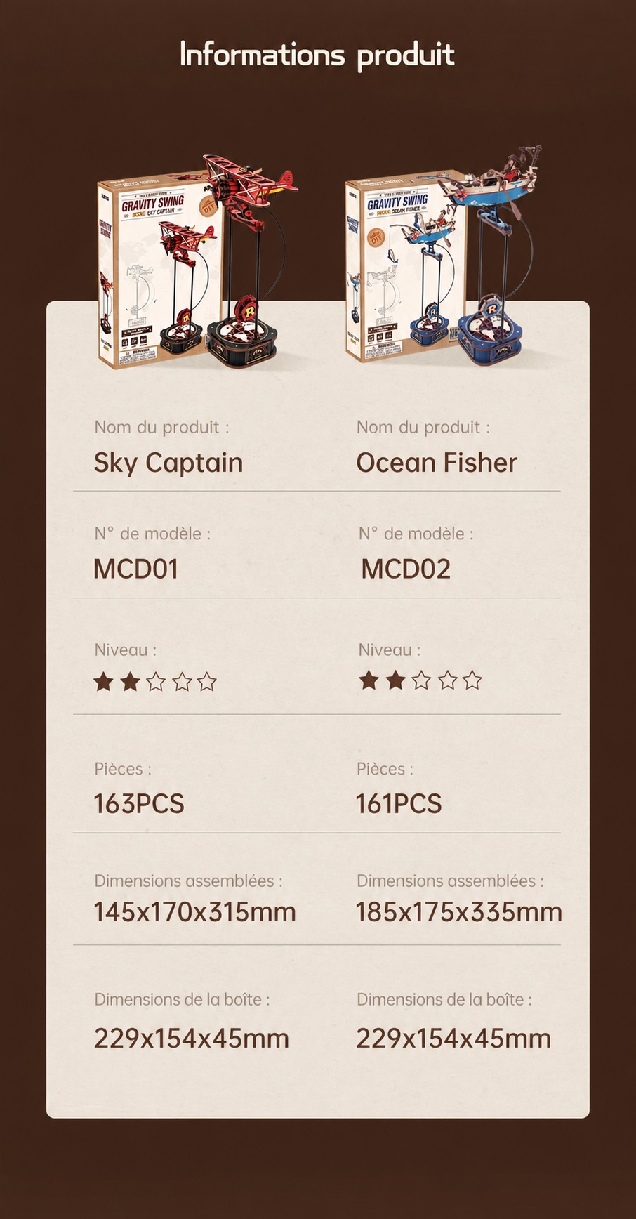 ROKR Gravity Swing Sky Captain et Ocean Fisher desktop pendulum ornaments