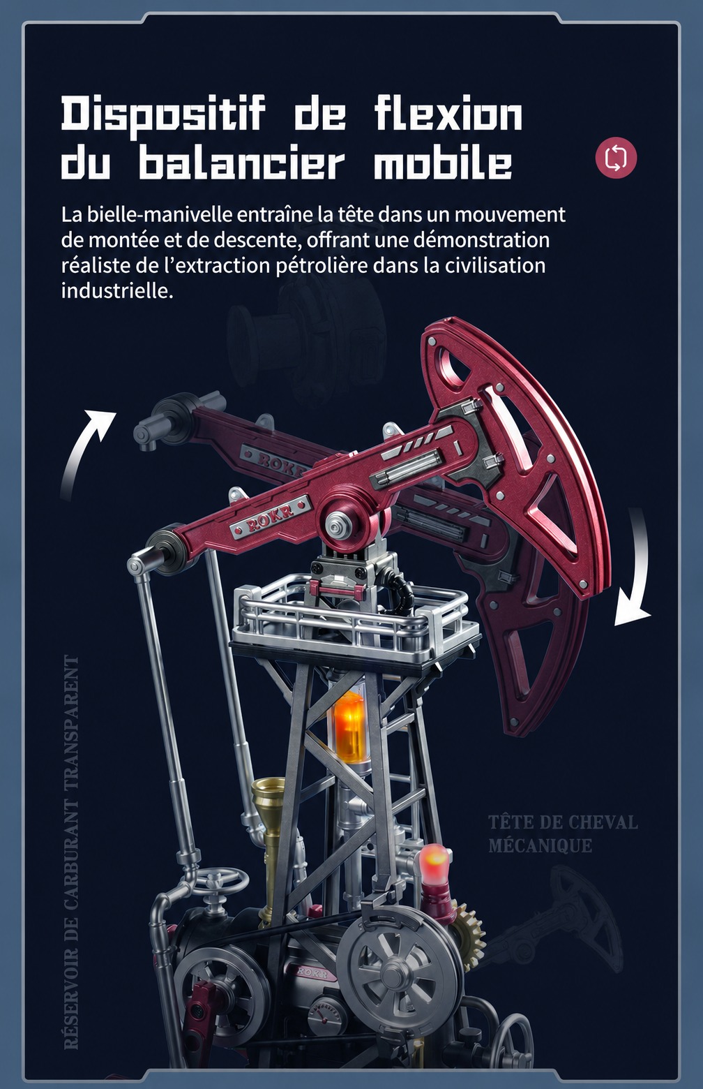 Oil Pump Jack modular assemblage experience avec instructions et parts