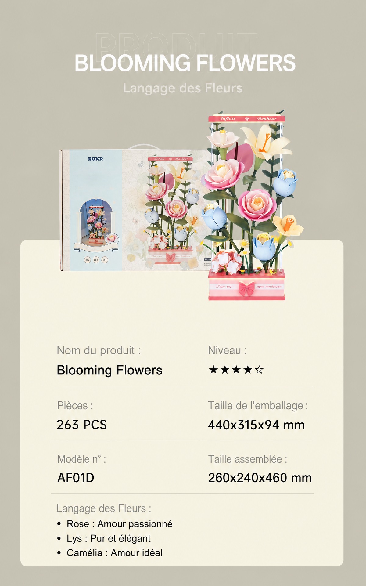 ROKR Blooming Bouquet Box AF01D cover avec pastel floral art arrangement