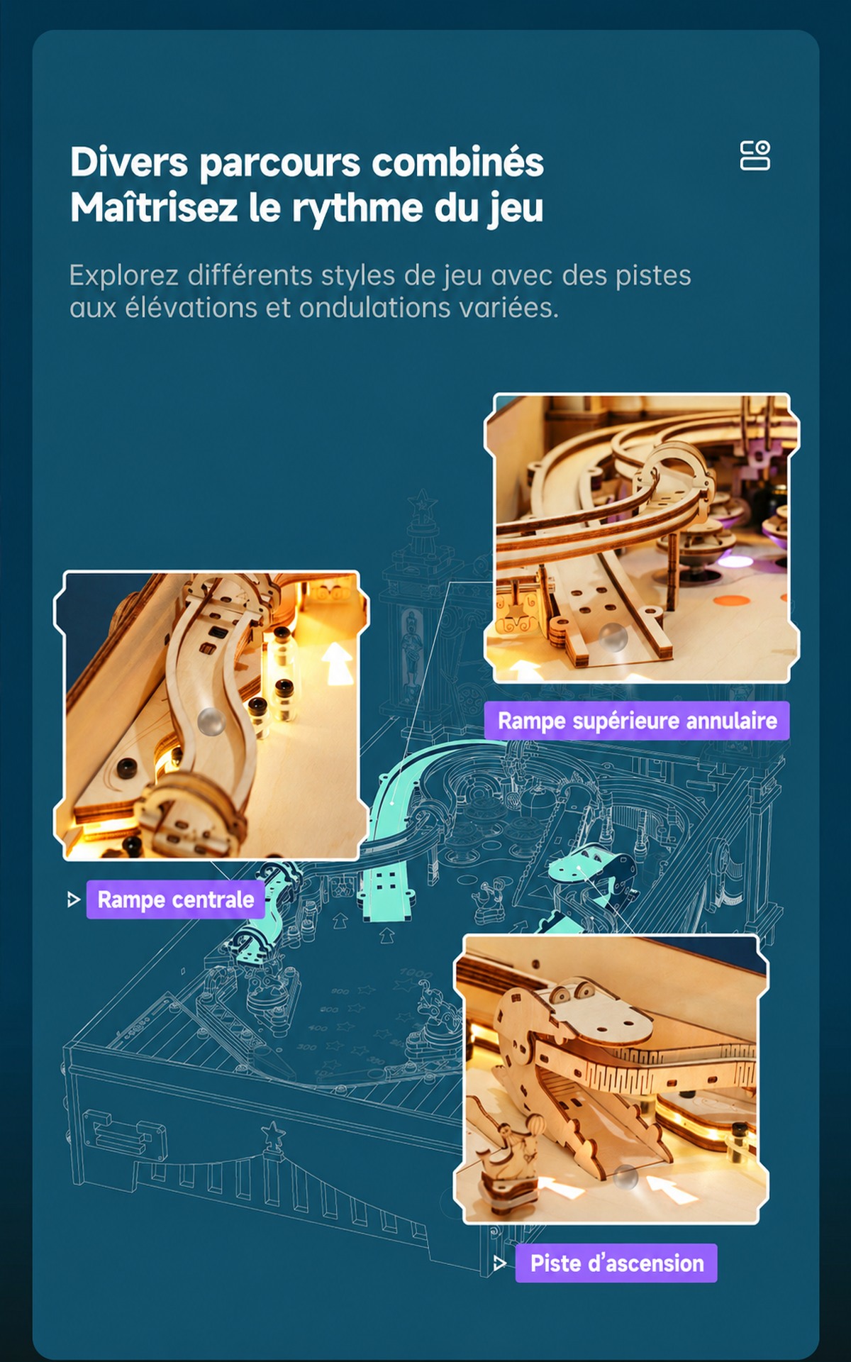 ROKR 3D Pinball EG01 product affiche avec retro pinball machine