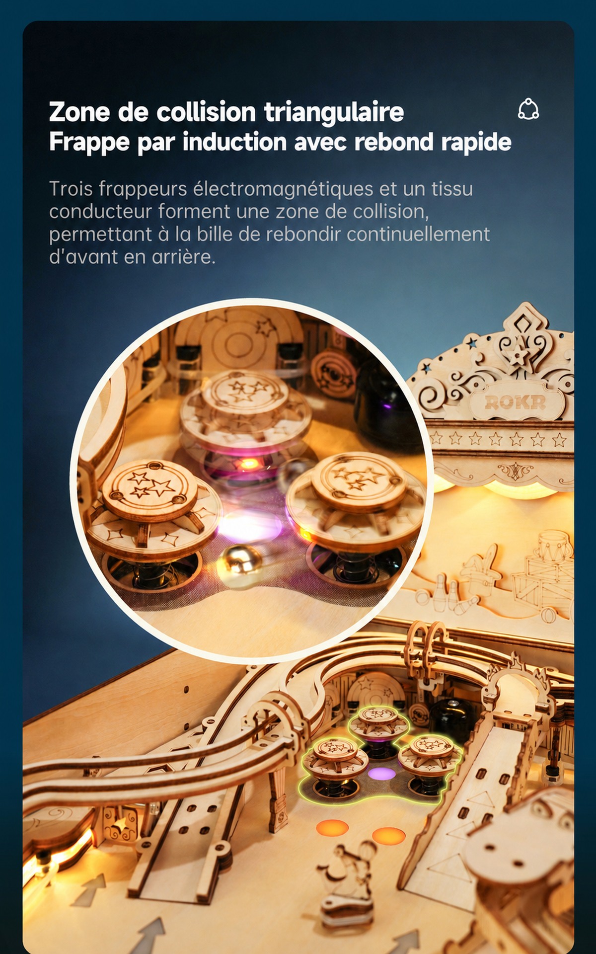 ROKR 3D Pinball EG01 product affiche avec retro pinball machine