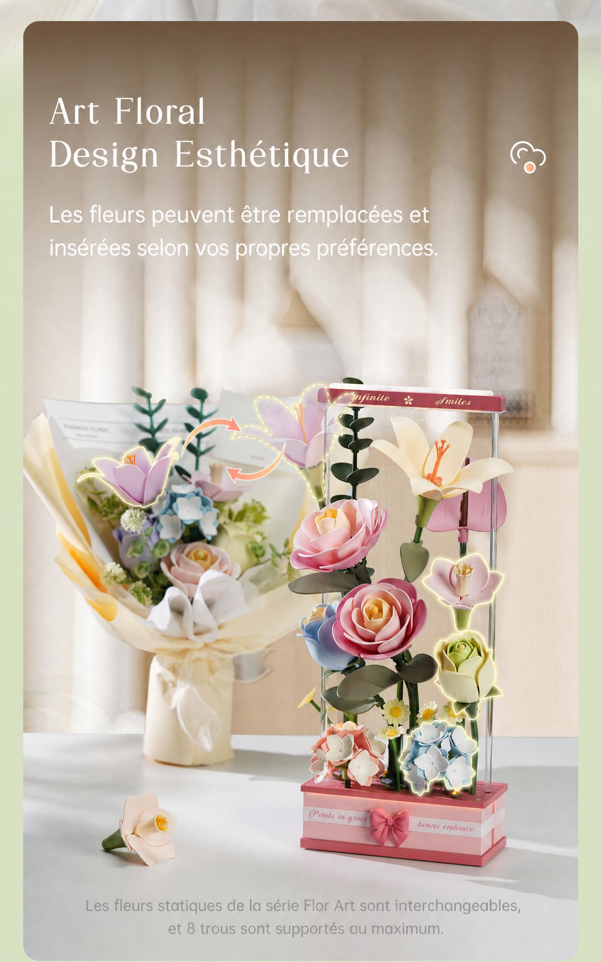 ROKR Blooming Bouquet Box AF01D cover avec pastel floral art arrangement