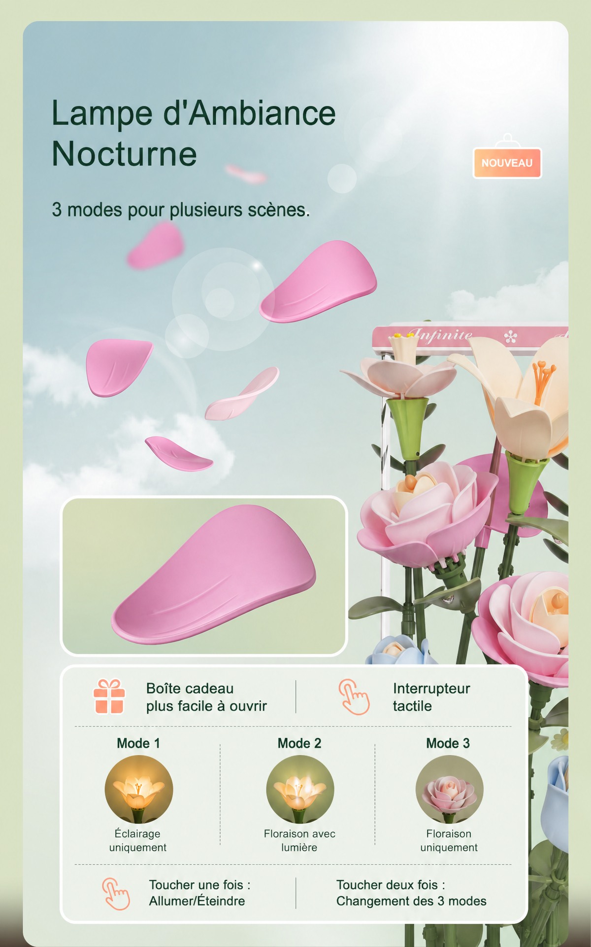 ROKR Blooming Bouquet Box AF01D cover avec pastel floral art arrangement
