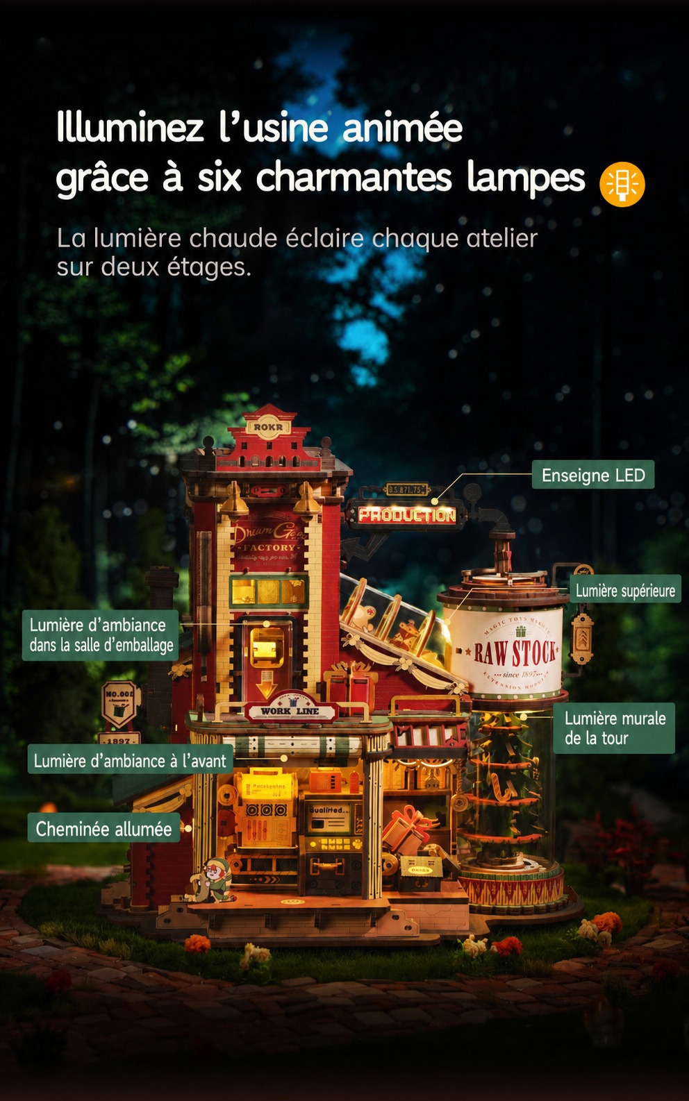 ROKR Dream Gift Factory EAB01 cover avec festive toy factory scene