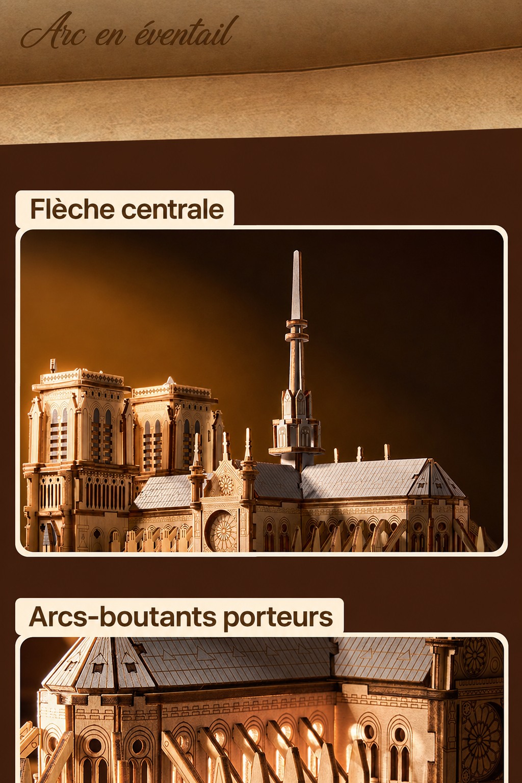 Paris Cathedral central spire et weight-bearing flying buttress details