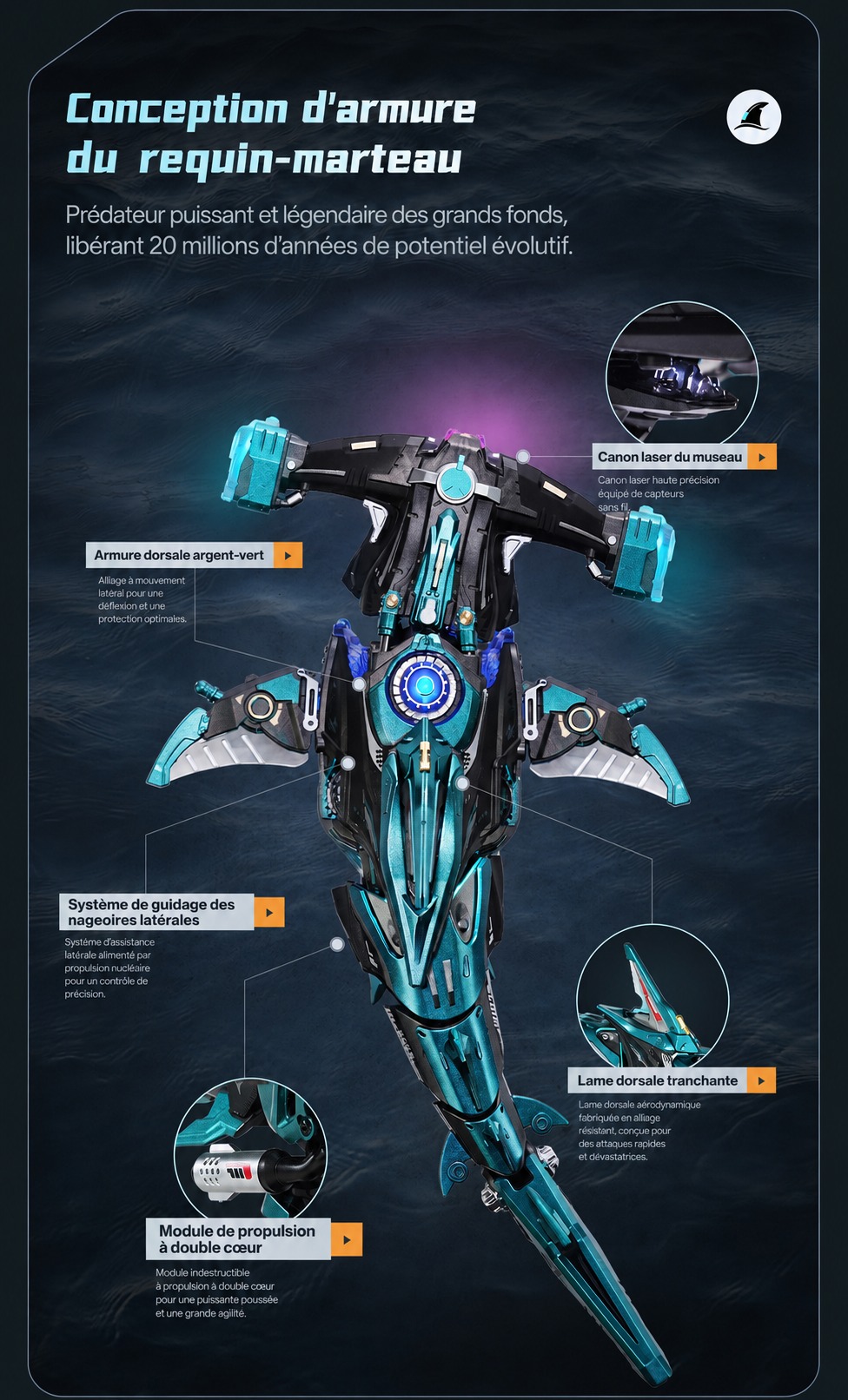 ROKR Hammerhead Shark - kit modele 3D DIY MI07, visuel de detail 7