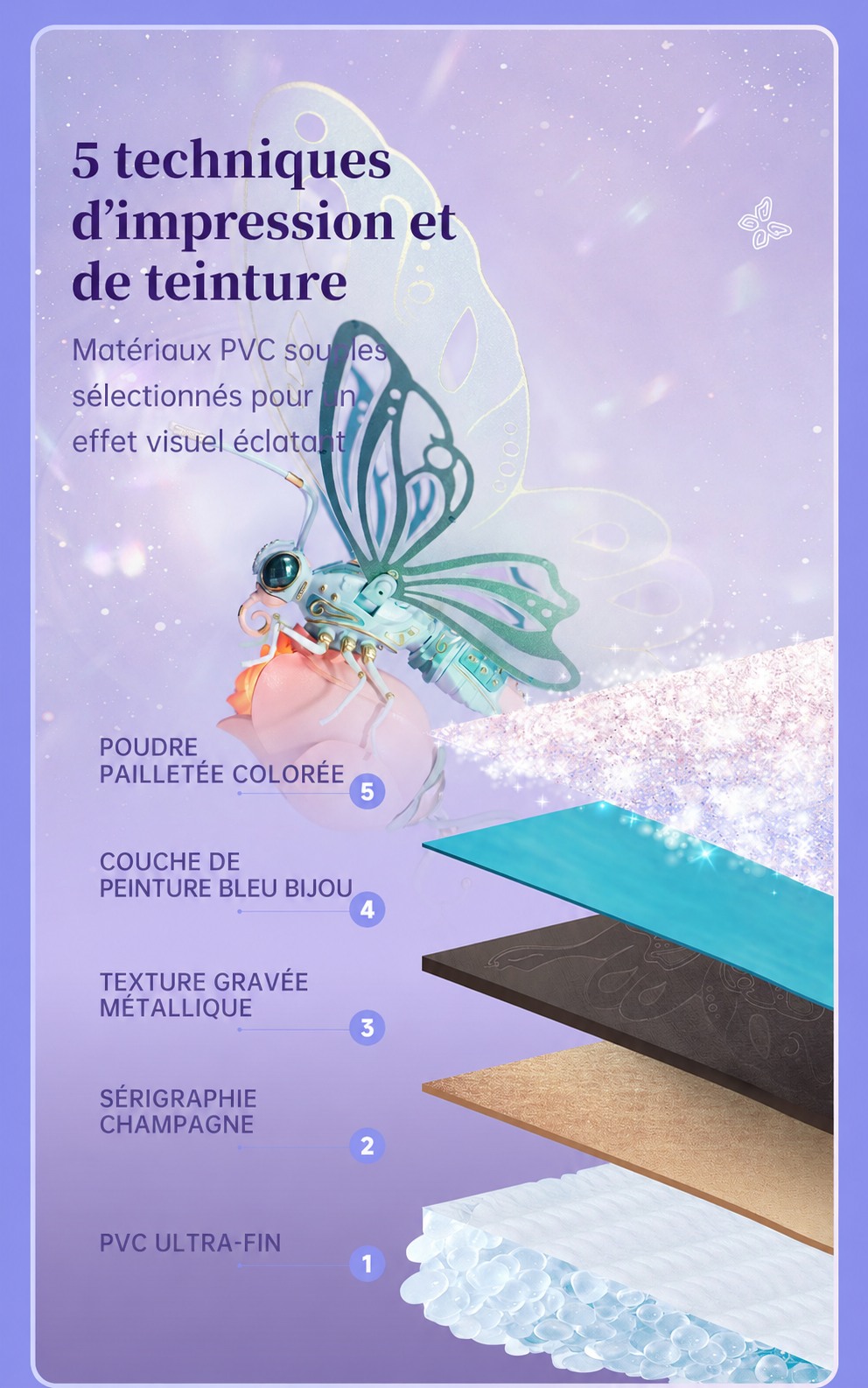 ROKR Butterfly MI05 blue butterfly title affiche