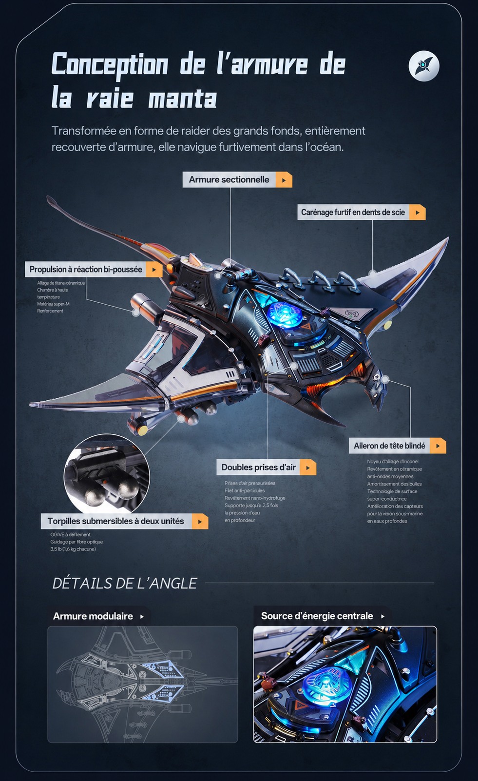 Manta Ray armor design avec highlighted mechanical composants et angle details