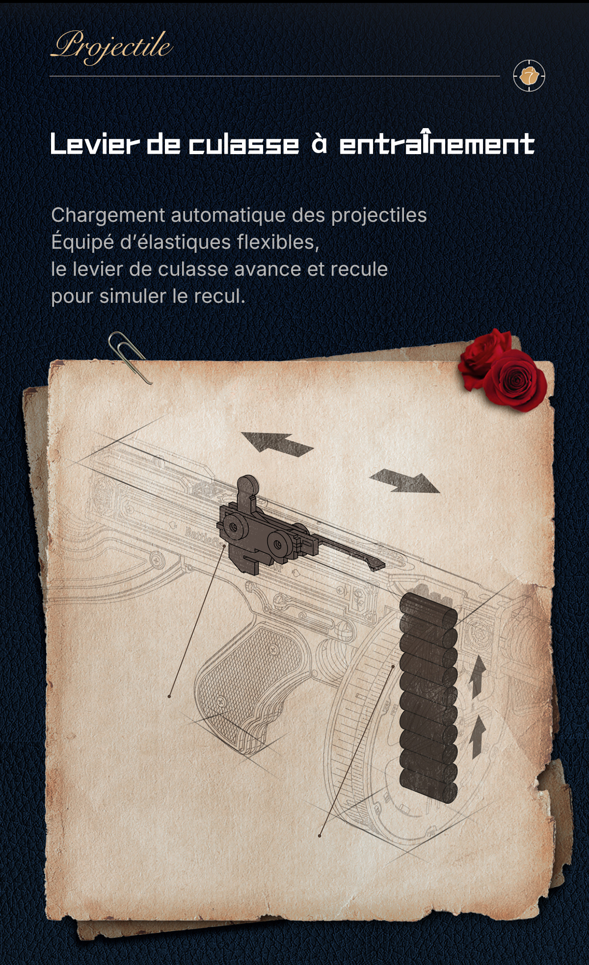 Illustration du levier de culasse du Thompson LQB01 expliquant l'entraînement automatique des projectiles et le recul simulé.