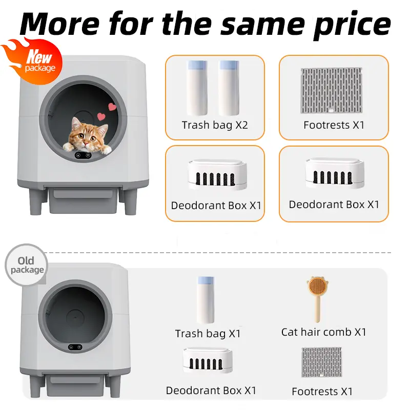  Smart Self-Cleaning Cat Litter Box - Odor-Free & APP Control