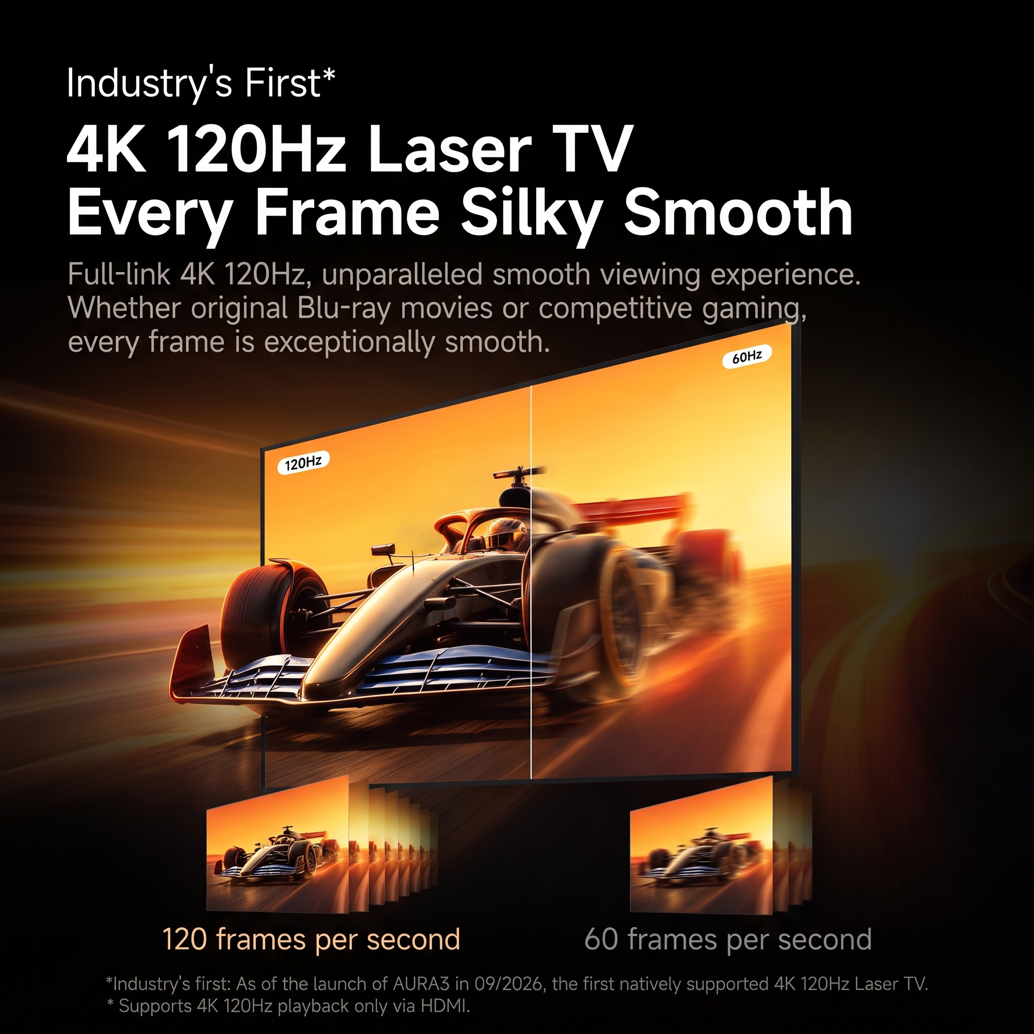  [4K 120Hz Laser TV] 100–120-inch Ultra-Short-Throw Projector Bundle – Ultra-High Definition, High Brightness, High Contrast, Smart Home Projector with Eye-Protection Features