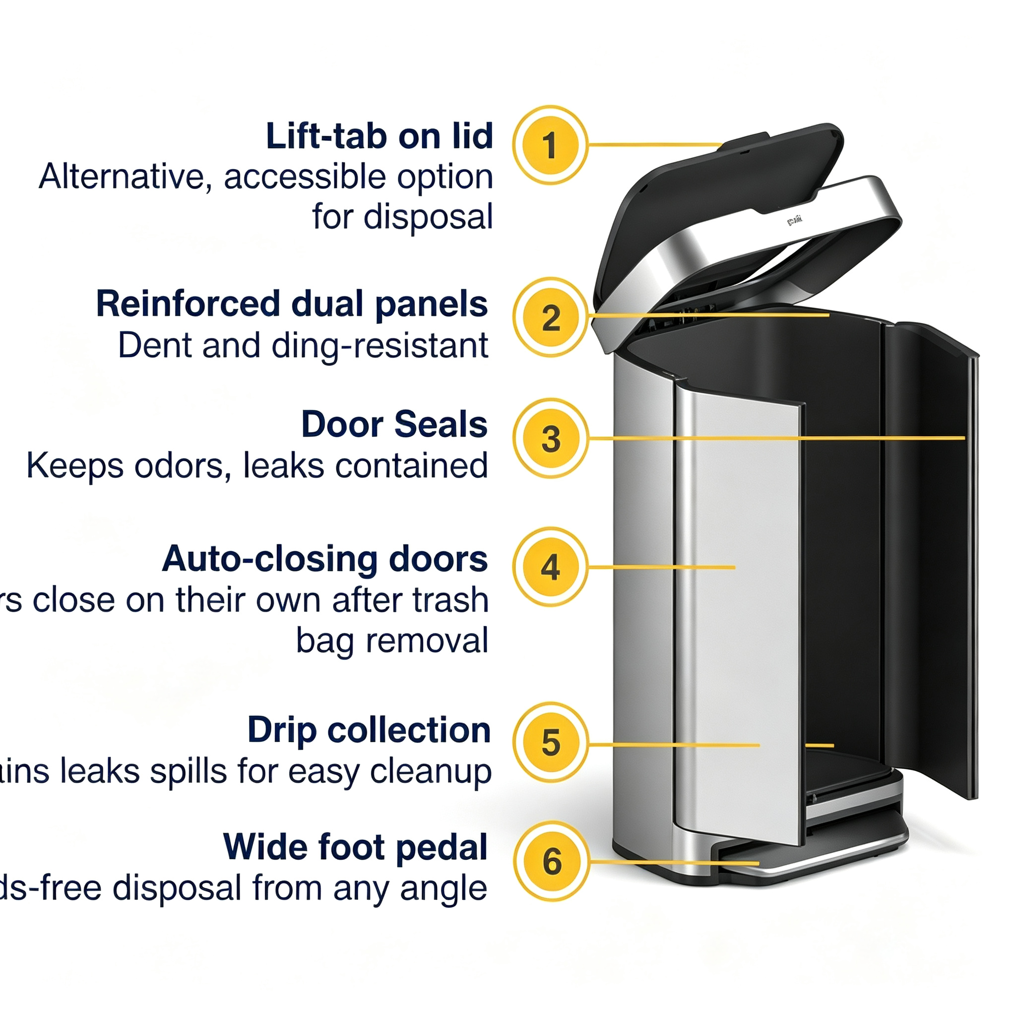 Front-loading double-door trash bin
