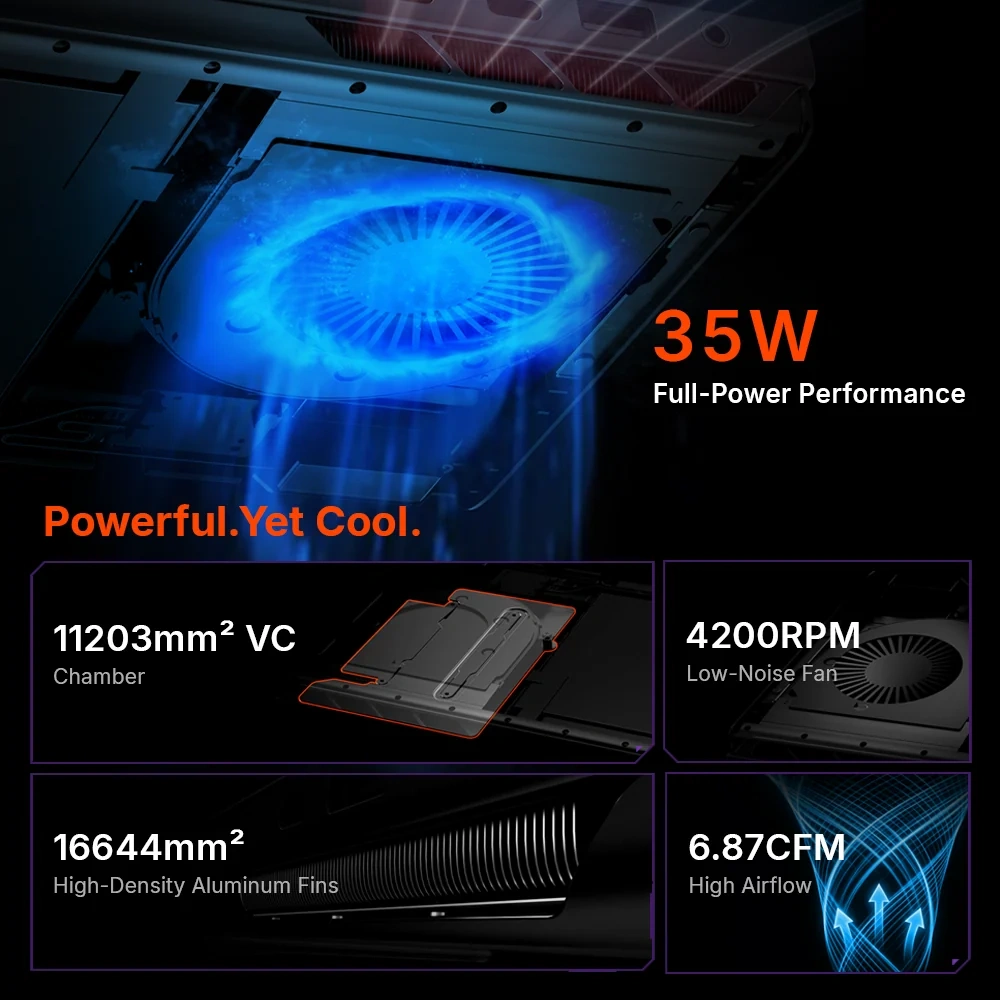 Power Meets Versatility: The 3-in-1 AI Gaming Handheld