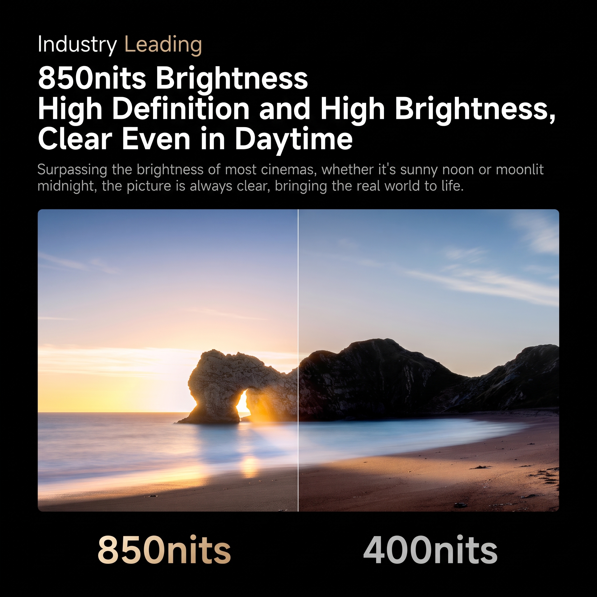  [4K 120Hz Laser TV] 100–120-inch Ultra-Short-Throw Projector Bundle – Ultra-High Definition, High Brightness, High Contrast, Smart Home Projector with Eye-Protection Features