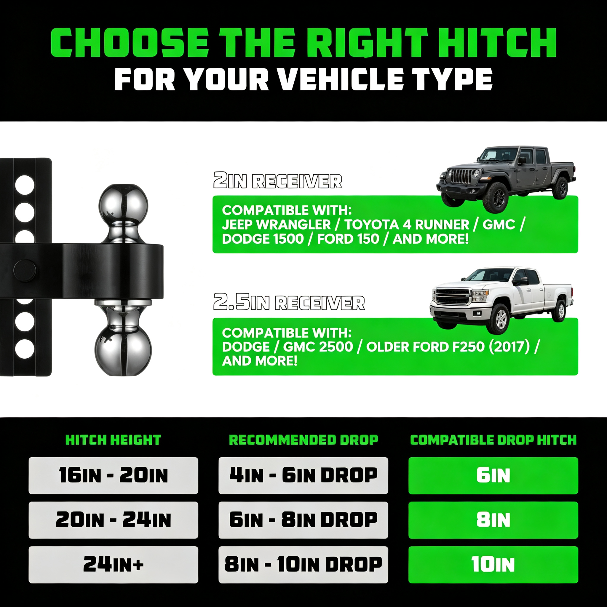  Adjustable Trailer Hitch