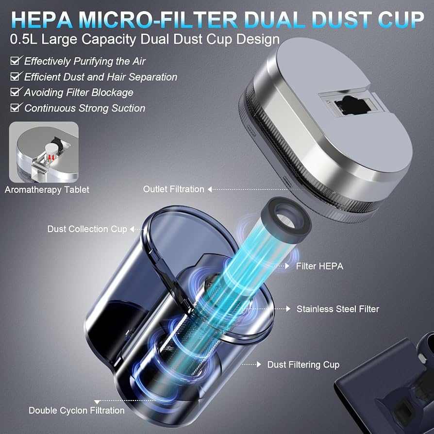 Mattress Bed Vacuum Cleaner