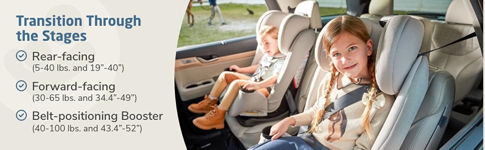 All-in-One Convertible Car Seat