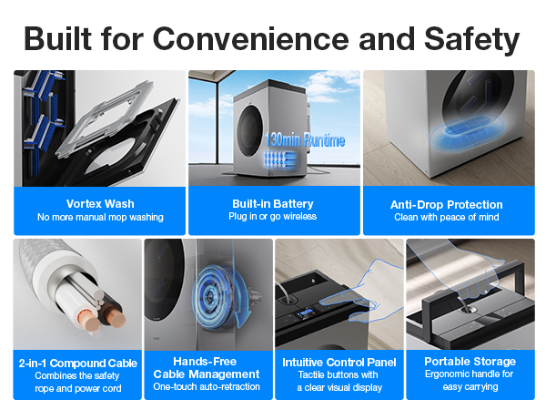 Window cleaning robot with built-in battery anti-drop protection and portable storage
