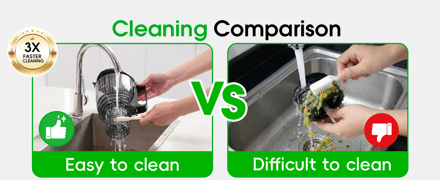 Easy to clean