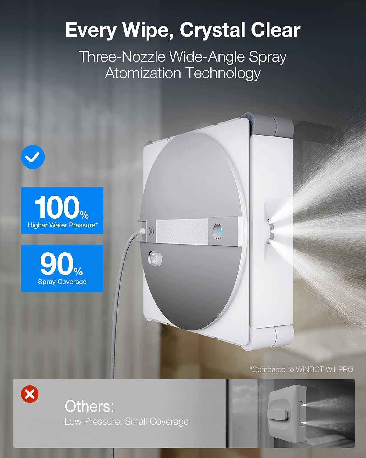 Omni Robot Window Cleaner with Auto-Clean