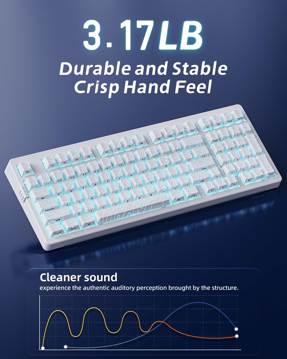 ZH980 95% Zornher Mechanical Keyboard