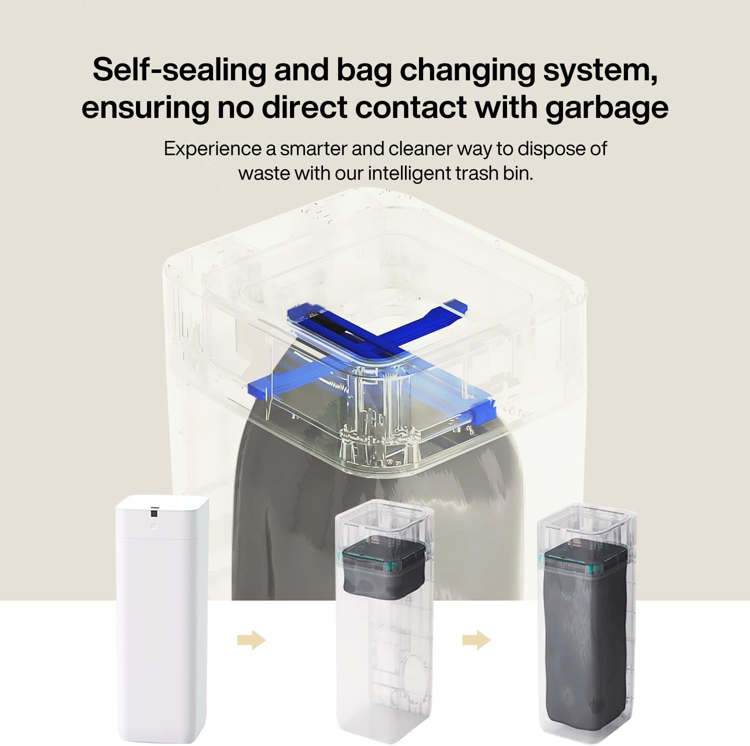 Automatic Trash Can, 4 Gallon Self Sealing and Self-Changing Smart Trash Can, Motion Sensor, Touchless Garbage can with lid for Kitchen Bathroom Bedroom, 6 Refill Rings(A1, Black Line)