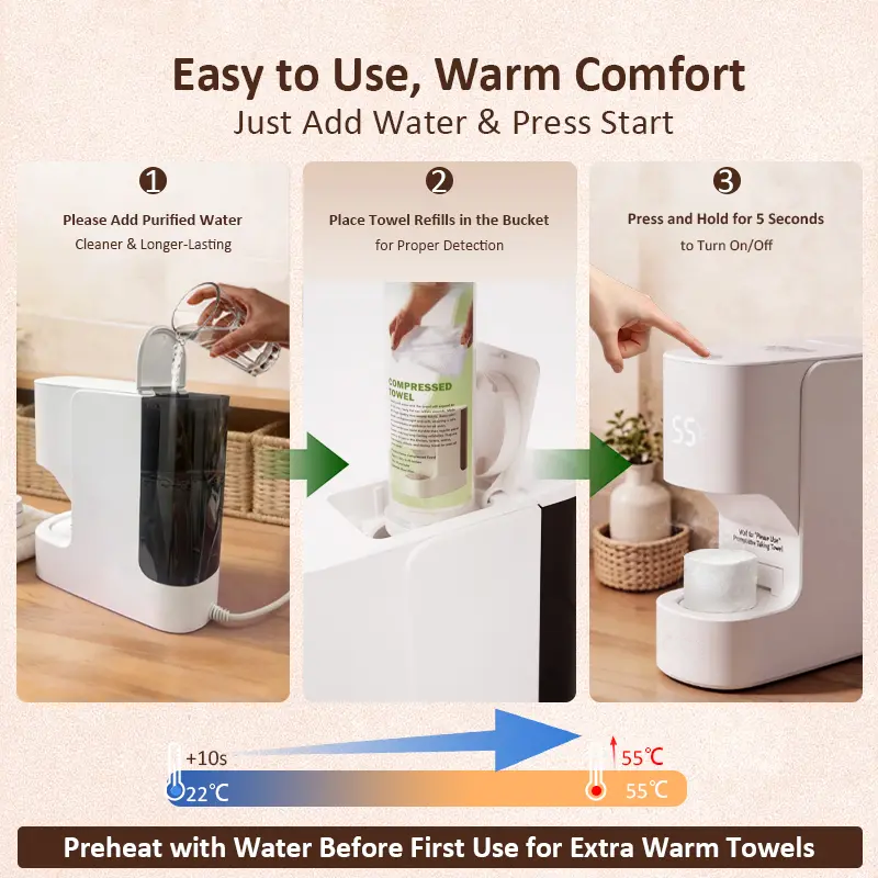  Smart Hot Face Towel Warmer for Spa and Skincare