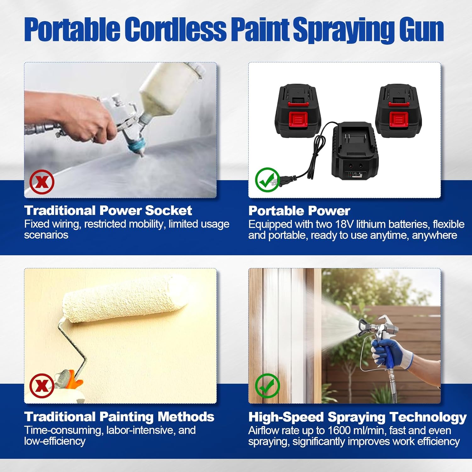 Portable Cordless Paint Spraying Gun Compatible with Makita 18V Battery – 70" Adjustable Hose, 360° Full Coverage & High Reach, Fast Shot Spraying for DIY & Professional Painting