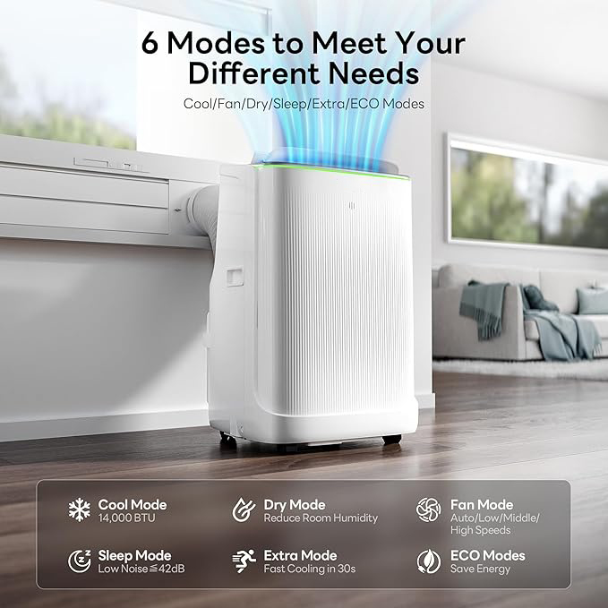 Smart Inverter Portable Air Conditioners, 14000 BTU (10000 BTU SACC) Dual Hose Portable AC Unit with Energy Saving/Ultra Quiet(42dB 2026)/Drainage-free Cool/APP/Remote for Multi-Scenario Use